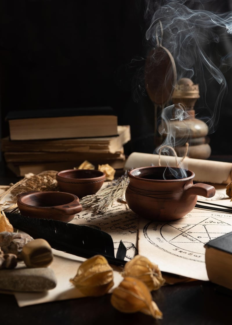 Sorcery tools